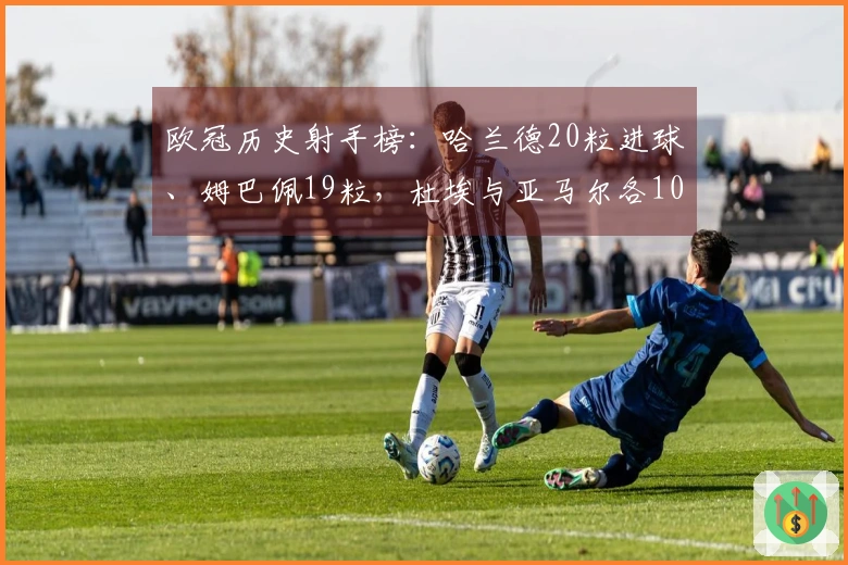 欧冠历史射手榜：哈兰德20粒进球、姆巴佩19粒，杜埃与亚马尔各10球